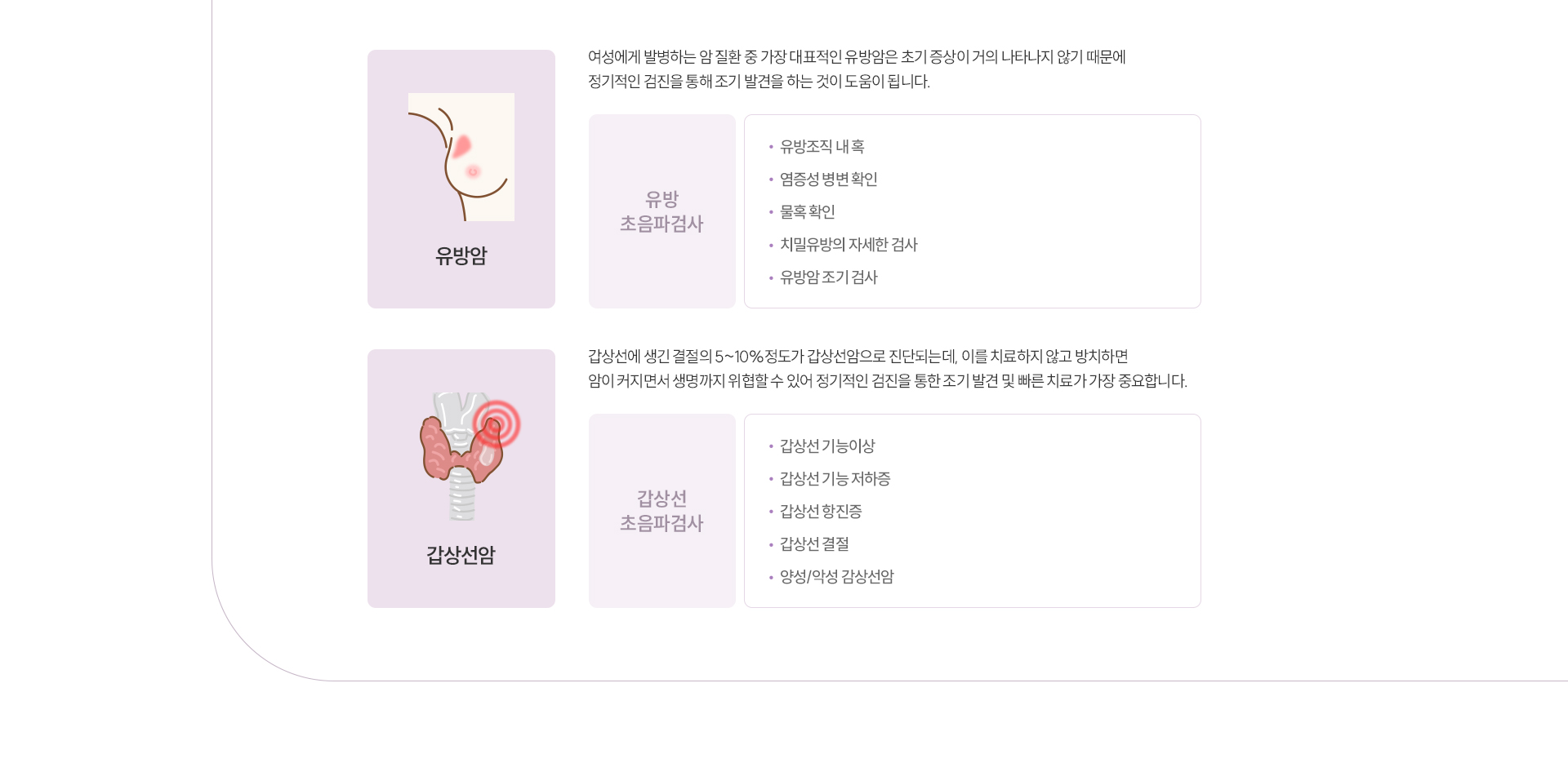 유방/갑상선초음파 상세03